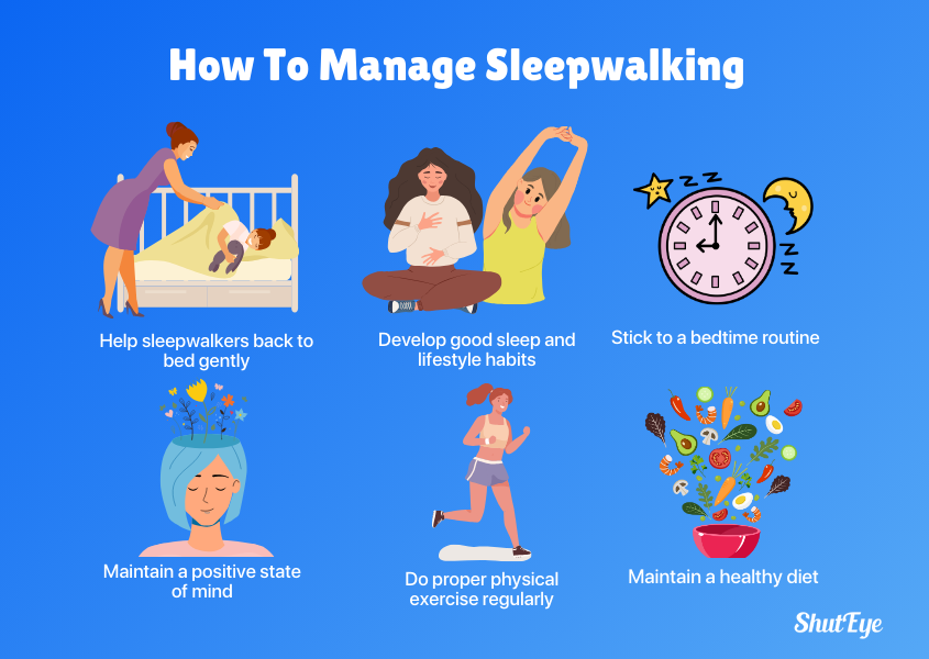 management of sleepwalking
shuteye