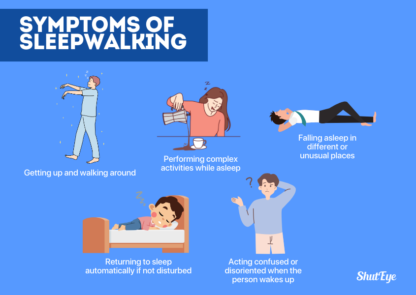 sleepwalking symptoms
shuteye